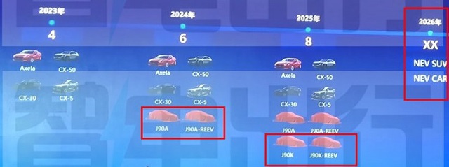 Mazda6 dễ bị thay bằng mẫu này: Bảng tên mới, có bản thuần điện, dự kiến ra mắt ngay tháng 4