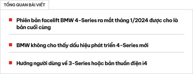 Đội hình BMW sắp khai trừ 4-Series - Ảnh 1.