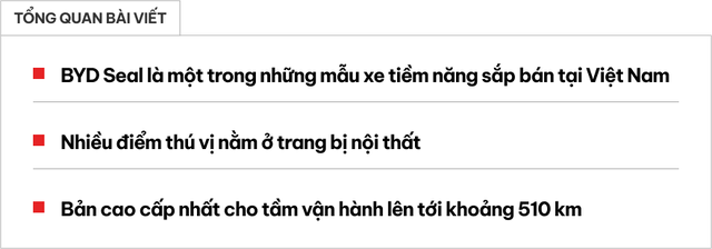Sang nhà máy xem BYD Atto 3 trước khi về Việt Nam: Nhiều thứ thú vị, chờ giá để biết đấu được VF 6 hay không - Ảnh 1. Sang nhà máy xem BYD Atto 3 trước khi về Việt Nam: Nhiều thứ thú vị, chờ giá để biết đấu được VF 6 hay không - Ảnh 1.