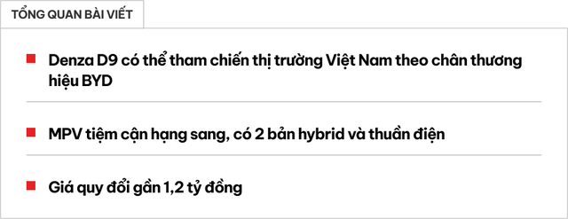 Denza D9: MPV điện hóa Trung Quốc thuộc BYD chờ ngày về Việt Nam - Ảnh 1.