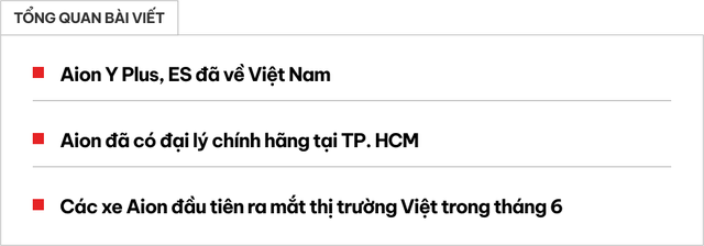 Cặp đôi xe điện hot ở Thái này đã về Việt Nam: Ngang cỡ Xpander, Civic, chạy tới 550km/sạc, ra mắt tháng 6 - Ảnh 1.