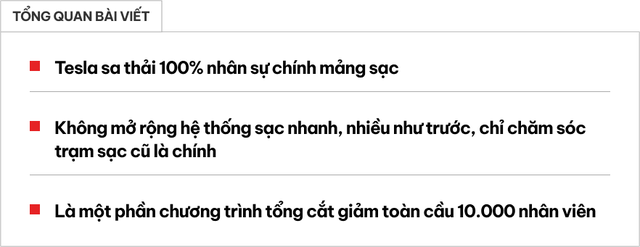 Tesla sa thải toàn bộ nhân viên mảng sạc hứa hẹn là 'mỏ vàng' tương lai, cả làng xe điện 'đứng hình' - Ảnh 1.