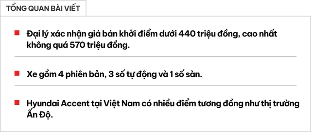 Đại lý hé lộ nhiều thông số và giá bán Hyundai Accent 2024: 4 bản thì có 3 bản AT, giá khởi điểm rẻ hơn Vios- Ảnh 1.