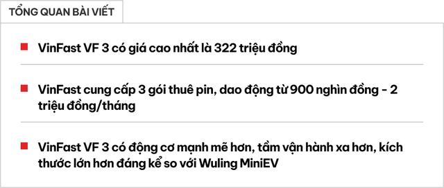 VinFast VF 3 có giá từ 235 triệu đồng: Tầm vận hành hơn 200 km/lần sạc, thuê pin từ 900 nghìn/tháng - Ảnh 1.