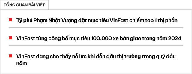 Đây là điều mà tỷ phú Phạm Nhật Vượng cần làm được để đưa VinFast vượt Toyota, Hyundai, lên top 1 ở Việt Nam năm nay- Ảnh 1.