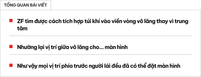 Những hãng xe thích màn hình trong ô tô cần ứng dụng ngay công nghệ mới này để có màn thứ 3 trước mặt người lái- Ảnh 1.