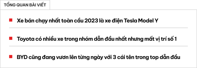 Trong 10 xe bán chạy nhất thế giới thì 9 xe đang có ở Việt Nam: Toyota chiếm áp đảo, có mẫu ít được người Việt chuộng- Ảnh 1.