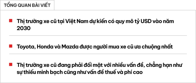 Xe cũ tại Việt Nam bùng nổ: Toyota vẫn được chuộng nhất, dân có tiền ngày càng nhiều nhưng đang mất niềm tin vì một số lý do- Ảnh 1.