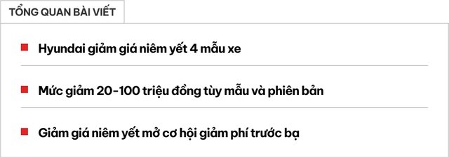 Loạt xe Hyundai giảm giá niêm yết, khách Việt tiết kiệm hơn trăm triệu tiền lăn bánh: Santa Fe giảm mạnh nhất, Custin rẻ gần ngang Innova Cross- Ảnh 1.