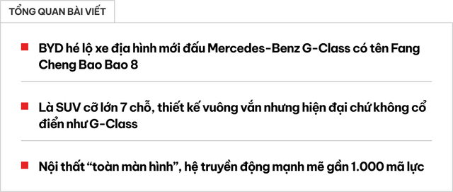 SUV mới của BYD đấu G-Class có thêm thông tin ‘hot’: Giá quy đổi 1,75 tỷ đồng, mạnh 939 mã lực khủng hơn siêu xe, 3 màn hình siêu lớn- Ảnh 1.