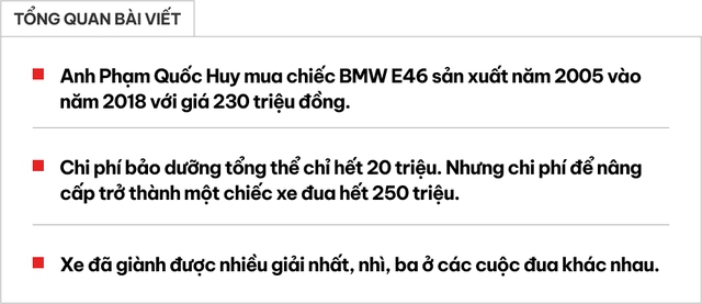 Mua BMW 3-Series gần 20 năm tuổi để đi đua, chủ xe đánh giá: ‘Mua đắt thì bảo dưỡng rẻ, chạy phá không lo hỏng vặt’- Ảnh 1.