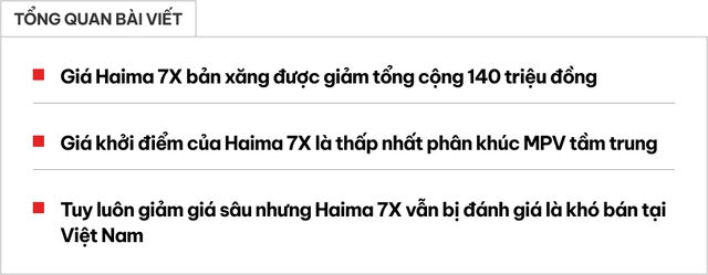 Haima 7X giảm giá 140 triệu tại đại lý: Bản 'base' còn 725 triệu, tiệm cận giá BR-V- Ảnh 1.