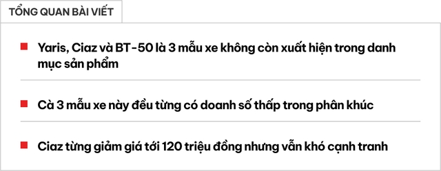 Loạt xe âm thầm rút khỏi Việt Nam từ đầu năm 2024: Nhiều phân khúc, có mẫu từng giảm giá cả trăm triệu vẫn khó tìm khách- Ảnh 1.