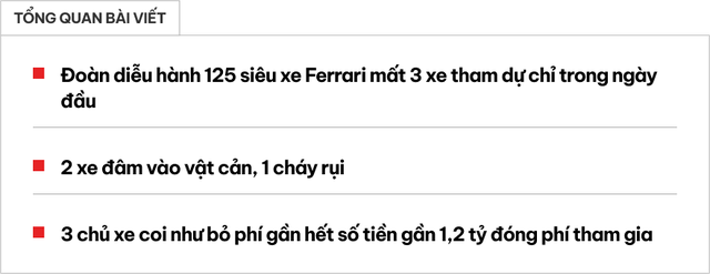 Đã tốn tiền tỷ đóng phí đi chơi, chủ 3 chiếc Ferrari này còn đen đủi khi gặp tai nạn nặng: Chiếc cháy rụi, chiếc vỡ nát- Ảnh 1.