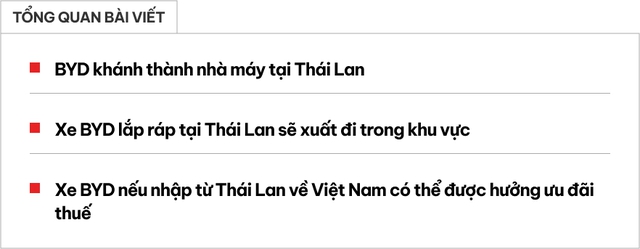 BYD khánh thành nhà máy đầu tiên tại ĐNÁ: Công suất 150.000 xe/năm, xuất sang Việt Nam dễ hưởng lợi thuế, có giá mềm- Ảnh 1.