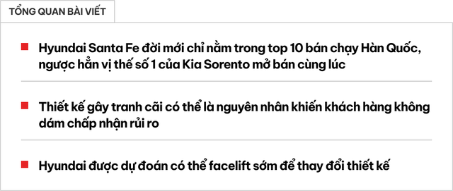 Hyundai Santa Fe thế hệ mới bán chậm dần, chuyên gia khuyên đổi thiết kế về dạng 'bình thường' trở lại- Ảnh 1.