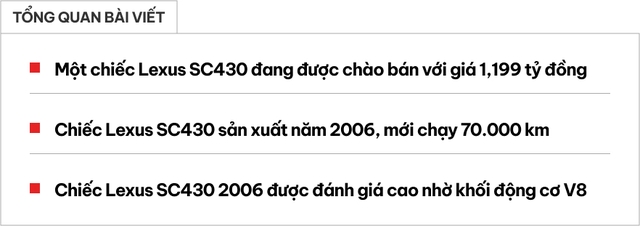 18 năm chỉ chạy 70.000 km, Lexus SC430 hàng hiếm được rao bán ngang Toyota Camry đời mới- Ảnh 1.