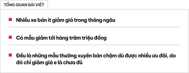 Nhiều xe bán ít giảm giá xả hàng tồn: Có mẫu giảm tới hàng trăm triệu, có mẫu giá xuống tiệm cận xe máy- Ảnh 1.