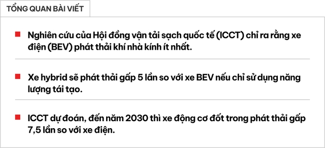 Nghiên cứu này cho thấy xe hybrid phát thải gấp 5 lần xe điện- Ảnh 1.