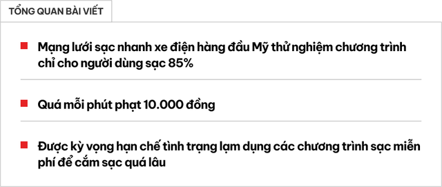 Hệ thống trạm sạc ô tô điện nổi tiếng ra quy định gây tranh cãi: Không cho sạc quá 85%, cắm lâu bị phạt 10.000 đồng/phút- Ảnh 1.