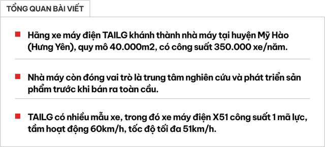 Hãng xe Trung Quốc TAILG xây nhà máy ở Hưng Yên: Cơ sở thứ 10 trên thế giới, quy mô 40.000m2, công suất 350.000 xe/năm- Ảnh 1.