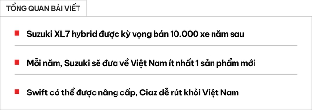 Suzuki tính chơi lớn tại Việt Nam: Tham vọng bán 10.000 xe XL7 hybrid năm sau, ra mắt từ 1 xe mới/năm, có thể đưa Swift hybrid về- Ảnh 1.