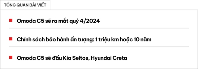 Omoda C5 chốt lịch bán tại Việt Nam: Đấu Seltos, Creta chơi lớn với bảo hành tới 1 triệu km- Ảnh 1. Omoda C5 chốt lịch bán tại Việt Nam: Đấu Seltos, Creta chơi lớn với bảo hành tới 1 triệu km- Ảnh 1.