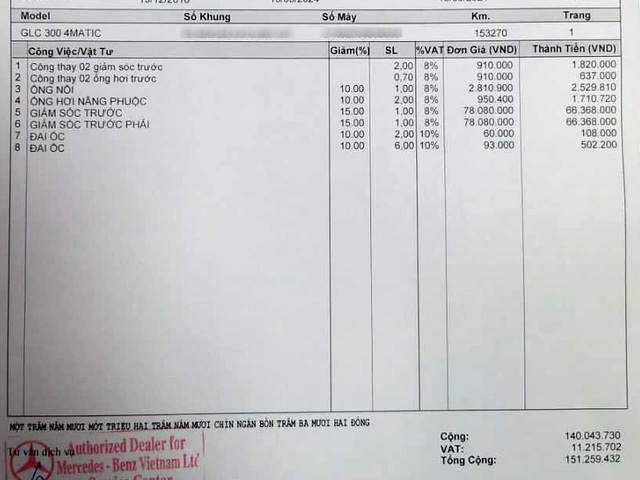 ‘Nuôi’ xe sang ở Việt Nam tốn tiền là chuyện xưa rồi: Các hãng đang chạy đua dịch vụ, bảo dưỡng rẻ hơn xe phổ thông- Ảnh 1.