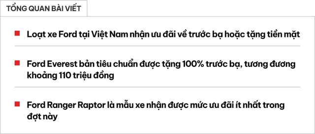 Loạt xe Ford giảm giá lăn bánh tại Việt Nam: Everest, Explorer giảm hơn 100 triệu, Ranger, Territory giảm hàng chục triệu đồng- Ảnh 1.