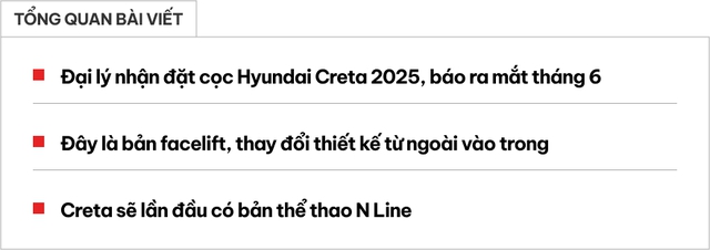 Hyundai Creta 2025 nhận cọc tại đại lý, dễ ra mắt Việt Nam tháng sau: Dáng như 'tiểu Palisade', thêm bản thể thao đấu Xforce, Yaris Cross- Ảnh 1. Hyundai Creta 2025 nhận cọc tại đại lý, dễ ra mắt Việt Nam tháng sau: Dáng như 'tiểu Palisade', thêm bản thể thao đấu Xforce, Yaris Cross- Ảnh 1.