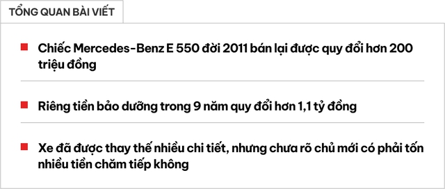 Nhảy 'hố vôi' chơi 'Mẹc' tốn cỡ này: Bỏ cả tỷ đồng bảo dưỡng chiếc E-Class trong 9 năm nhưng bán lại chỉ được... hơn 200 triệu đồng- Ảnh 1. Nhảy 'hố vôi' chơi 'Mẹc' tốn cỡ này: Bỏ cả tỷ đồng bảo dưỡng chiếc E-Class trong 9 năm nhưng bán lại chỉ được... hơn 200 triệu đồng- Ảnh 1.