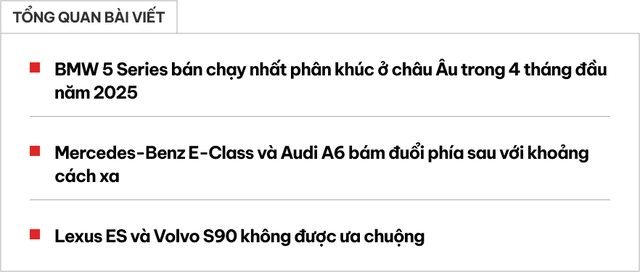 BMW 5 Series 2025 vừa ra mắt Việt Nam có doanh số khủng ở một thị trường khó tính: Vượt xa 'Mẹc E', gấp gần 15 lần Lexus ES- Ảnh 1. BMW 5 Series 2025 vừa ra mắt Việt Nam có doanh số khủng ở một thị trường khó tính: Vượt xa 'Mẹc E', gấp gần 15 lần Lexus ES- Ảnh 1.