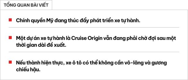 Ô tô không vô lăng, không gương chiếu hậu sắp chạy đầy đường sớm hơn dự kiến nhờ điều này- Ảnh 1. Ô tô không vô lăng, không gương chiếu hậu sắp chạy đầy đường sớm hơn dự kiến nhờ điều này- Ảnh 1.