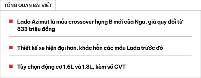 Lada Azimut - SUV mới dáng chất chơi, nhiều công nghệ xịn, phát triển từ một mẫu đã đưa về Việt Nam, cùng phân khúc Xforce- Ảnh 1. Lada Azimut - SUV mới dáng chất chơi, nhiều công nghệ xịn, phát triển từ một mẫu đã đưa về Việt Nam, cùng phân khúc Xforce- Ảnh 1.