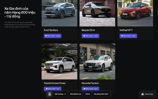 Giám khảo nói gì về Xe gia đình 600 triệu - 1 tỷ đồng: ‘Tôi chọn xe nào là xe đó vào top 5’- Ảnh 1. Giám khảo nói gì về Xe gia đình 600 triệu - 1 tỷ đồng: ‘Tôi chọn xe nào là xe đó vào top 5’- Ảnh 1.