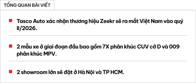Zeekr chốt ra mắt Việt Nam giữa năm nay: 7X c&ugrave;ng cỡ Sorento, 009 cạnh tranh Alphard, showroom kh&ocirc;ng chỉ b&aacute;n xe- Ảnh 1.
