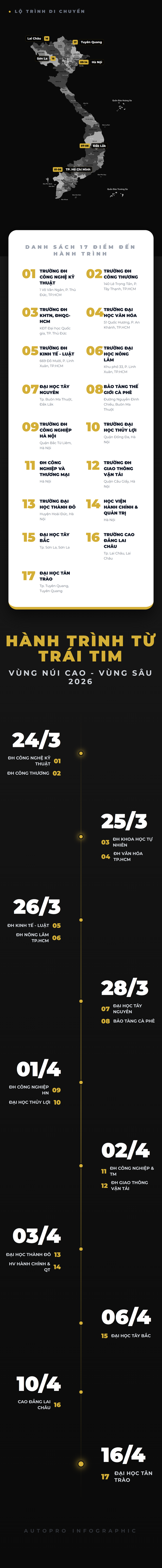 H&agrave; Nội: Xe đạp điện c&ocirc;ng cộng bị ni&ecirc;m phong, tạm giữ v&igrave; người thu&ecirc; vi phạm nồng độ cồn- Ảnh 1.