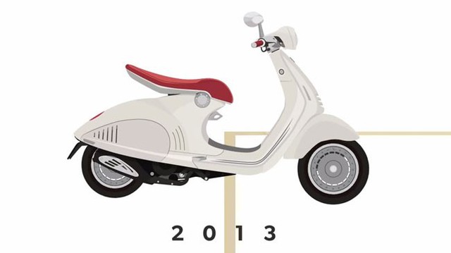 Sự chuyển mình của động cơ xe ga Piaggio từ xưa đến nay