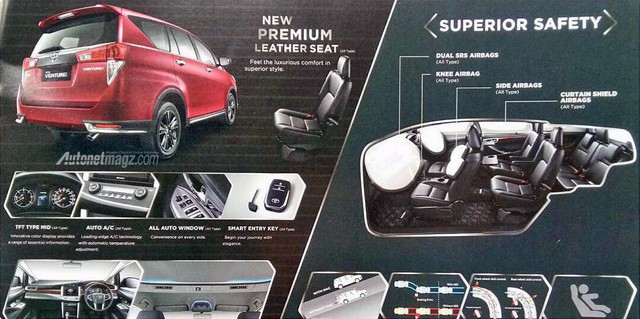 Ngắm Toyota Innova bản trang bị cao cấp nhất mới bằng xương, bằng thịt - Ảnh 4.