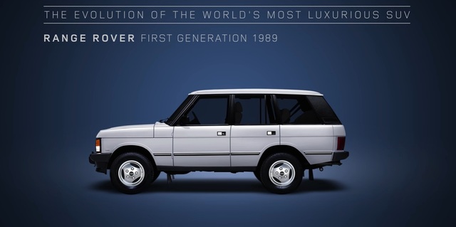 Video gói gọn quá trình tiến hóa trong 48 năm của SUV hạng sang Range Rover - Ảnh 6.