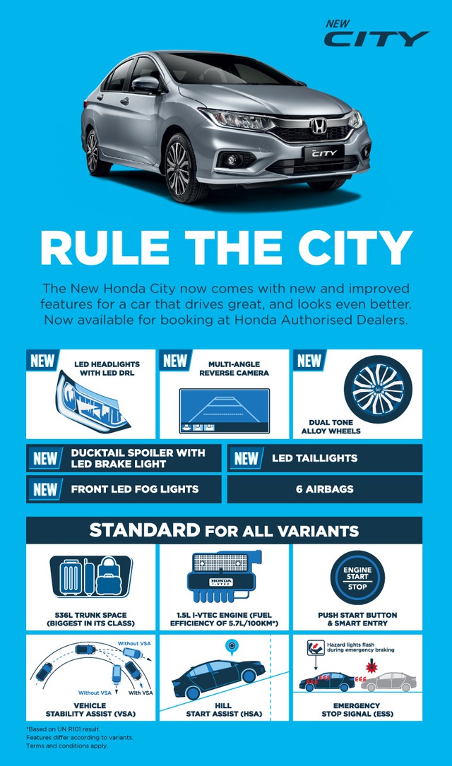 Honda City 2017 sẽ về Việt Nam được mở sổ đặt hàng tại Malaysia - Ảnh 1. Honda City 2017 sẽ về Việt Nam được mở sổ đặt hàng tại Malaysia - Ảnh 1.