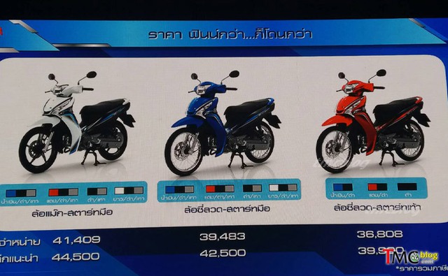 Yamaha ra mắt xe số mới có giá từ 25 triệu Đồng, cạnh tranh Honda Wave - Ảnh 10.