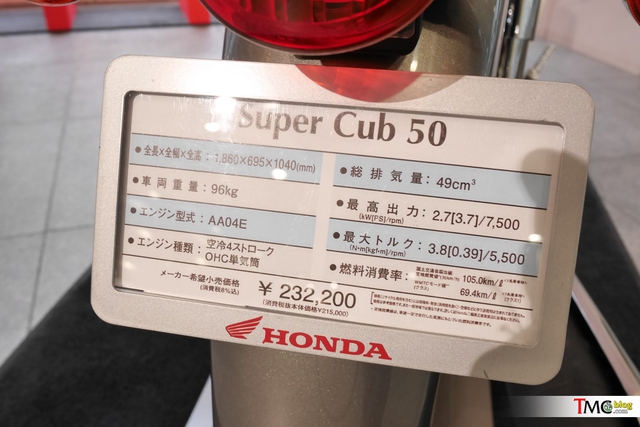 Chiêm ngưỡng phiên bản mới của huyền thoại Honda Super Cub tại đại lý - Ảnh 16.