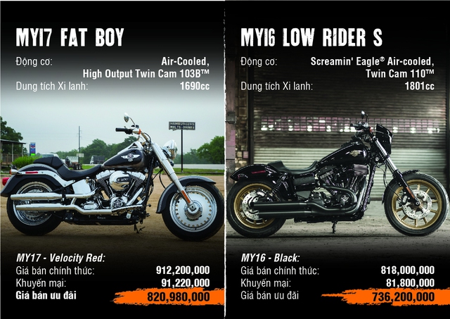 Harley-Davidson mạnh tay giảm giá tới gần 500 triệu đồng cho khách hàng Việt - Ảnh 2.
