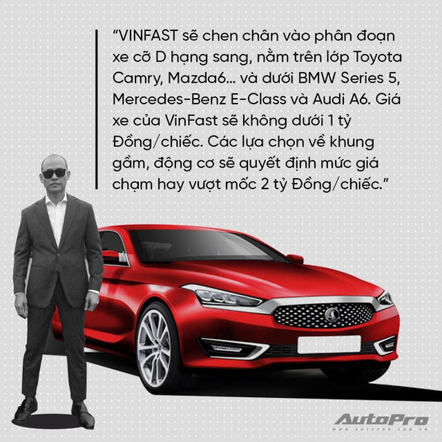 Xe hơi thương hiệu Việt đầu tiên của VINFAST: Là xe sang trên dưới 2 tỷ? - Ảnh 6.