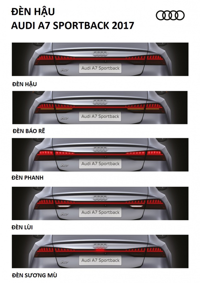 Khám phá hệ thống đèn ma trận trên Audi A7 Sportback 2018 vừa ra mắt - Ảnh 2.