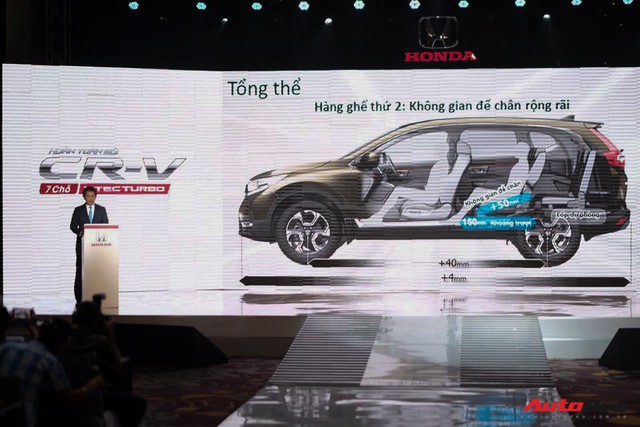 Honda CR-V 2018 chính thức ra mắt Việt Nam, giá cao nhất chưa đến 1,1 tỷ đồng - Ảnh 2.