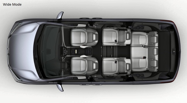 Honda Odyssey 2018 với thiết kế khác xe ở Việt Nam chính thức được vén màn - Ảnh 17.