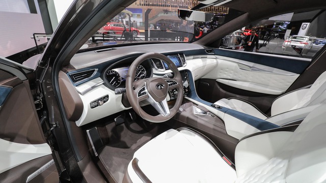 Infiniti QX50 Concept - SUV hạng sang cạnh tranh với Porsche Macan - Ảnh 7.