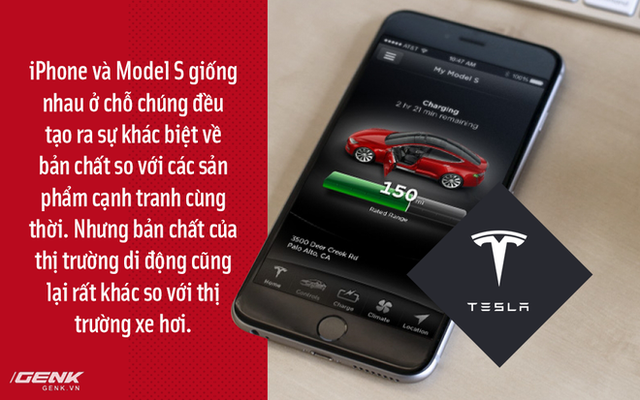 Mở ra 2 cuộc cách mạng nhưng Tesla có thể chết vì đi ngược lại xu thế tất yếu của thị trường công nghệ - Ảnh 2.